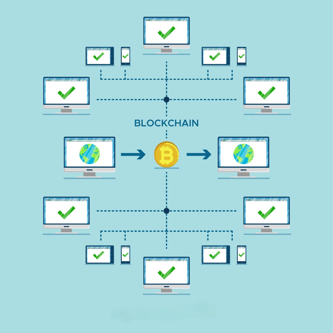 Performance Analysis of Consensus Protocols In Blockchain